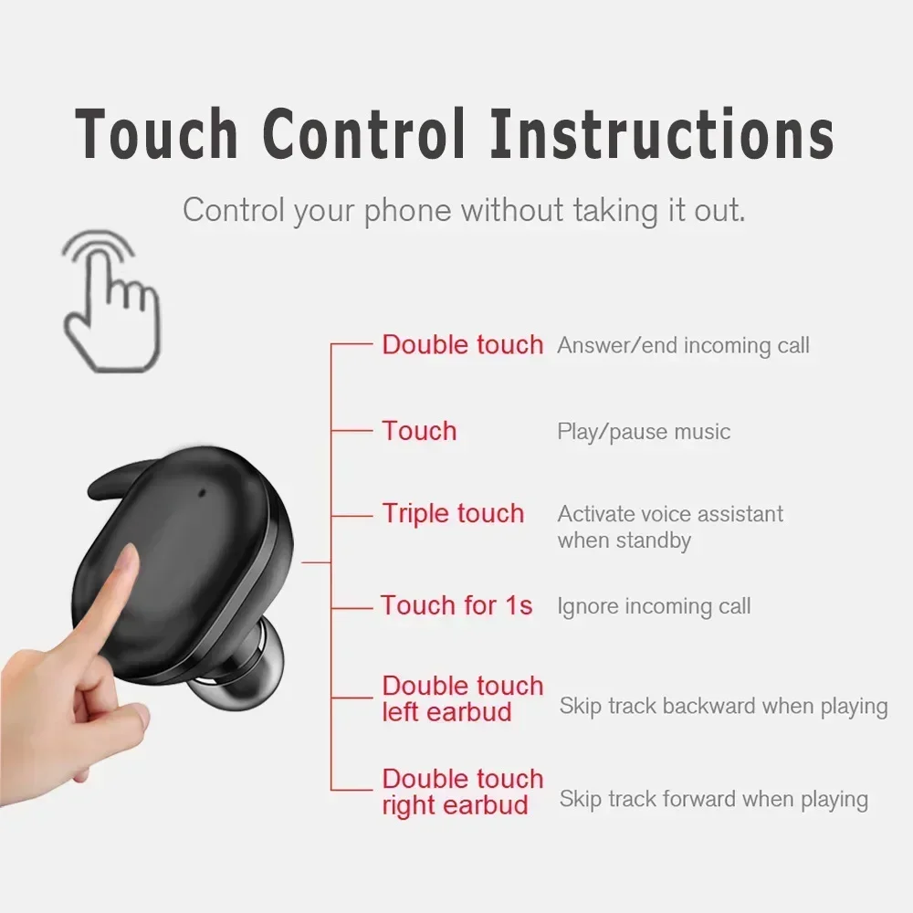 Y30 TWS Bluetooth Earphones 5. - огляд і ціна Phone Cases Pk